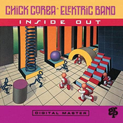 The Chick Corea Elektric Band: Inside Out