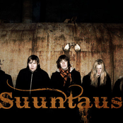 Suuntaus