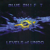 Blue Shift: Levels of Undo