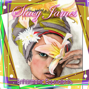 Enharmonic Equivalents