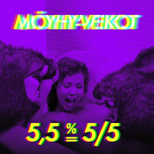 5,5%=5/5
