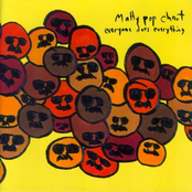 Oh Mercy Sakes by Matty Pop Chart