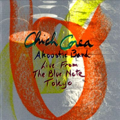 The Chick Corea Akoustic Band: Live From The Blue Note Tokyo