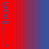 Change Alot (Makeup and Vanity Set Remix)