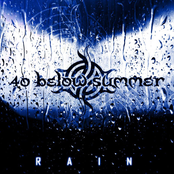 Letter To God by 40 Below Summer