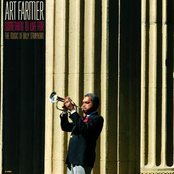 listen to art farmer and the orchestra