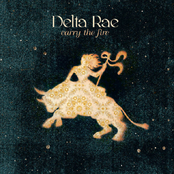 Forgive The Children We Once Were by Delta Rae