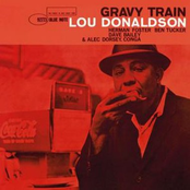 Twist Time by Lou Donaldson