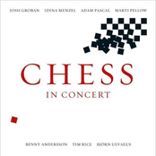 Chess In Concert Cast