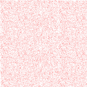 war​.​datapoints