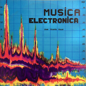 Música Electrónica