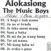 Alokasiong