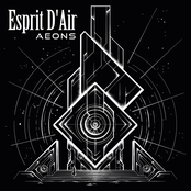 AEONS