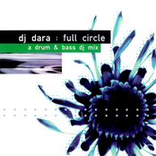 Full Circle (A Drum & Bass DJ Mix)