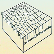 I am the same I, that I was yesterday.