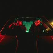 Favourite Band (feat. Nieve Ella)