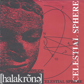 Celestial Sphere