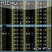 Teh Introtune by Michu