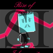 Rise of Inhumanity