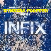 WINNERS FOREVER ~勝利者よ~