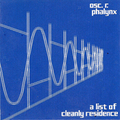 A List Of Cleanly Residence