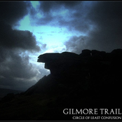 Circle of Least Confusion