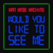 Would You Like to See Me