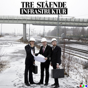 Infrastruktur