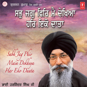 Sab Jag Phir Main Dekheya Har Eko Daata Vol-64
