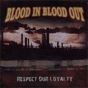 Respect Our Loyality