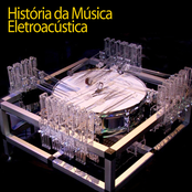 História da Música Eletroacústica CD 38 - 1983-1986