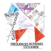 Frequencies Rotating Clockwise