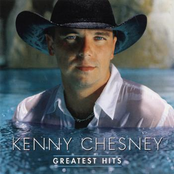 Back Where I Come From (new Recording With Kenny's Band) by Kenny Chesney