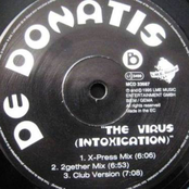 The Virus (Intoxication)
