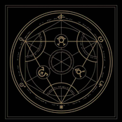 Præterhuman (The Spectrum of Aphelion)