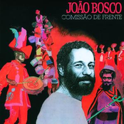 A Nível De... by João Bosco