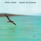 Return To Forever