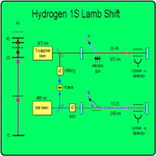 Merge (jirnsters Jam Mix) by Lamb