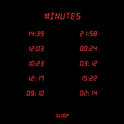 Minutes