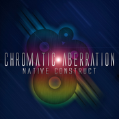 Chromatic Aberration