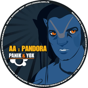 Pandora / Close Your Eyes