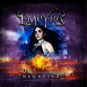Negative