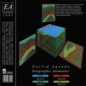 Geographic Anomalies