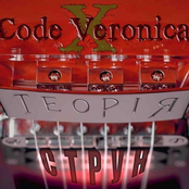 Теорія струн