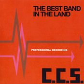The Best Band in the Land