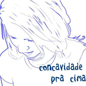 concavidade pra cima (cpc)