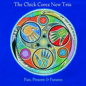 Past, Present & Futures