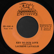 Key To Our Love / Love Don't Change