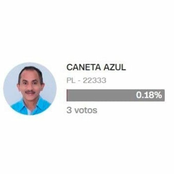 eu vo deixa de ser besta