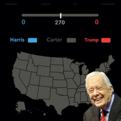 Jimmy Kelly – JImmy Carter 2024!